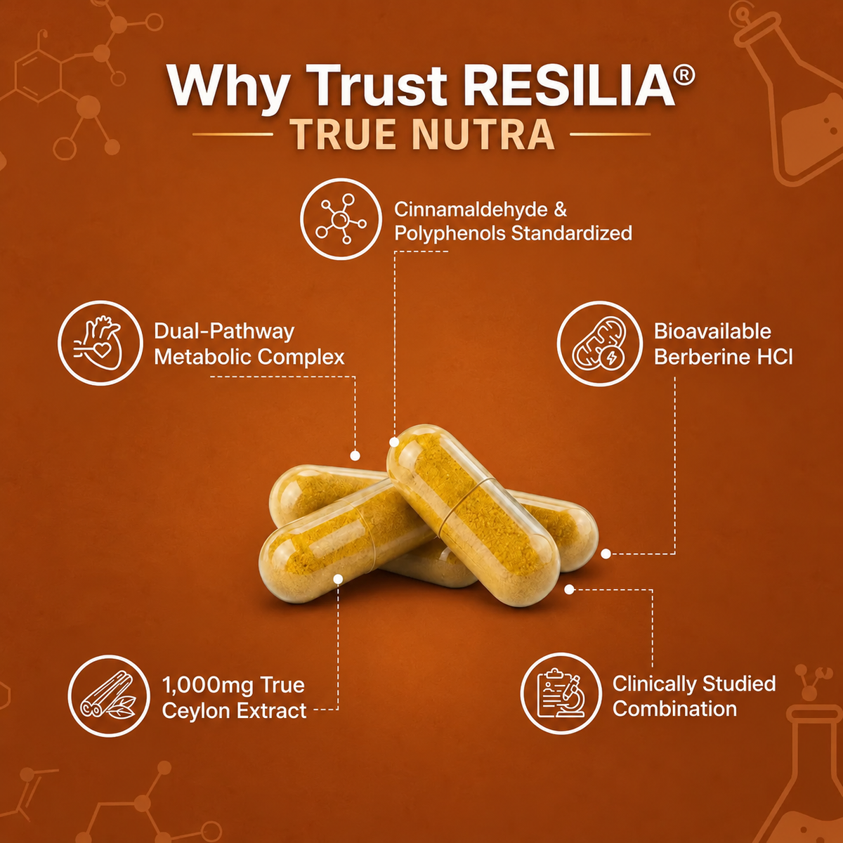True Nutra Ceylon Cinnamon Softgels