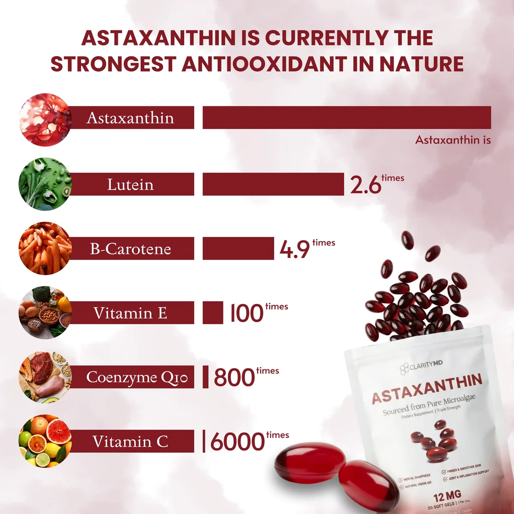 True nutra astaxanthin ®
