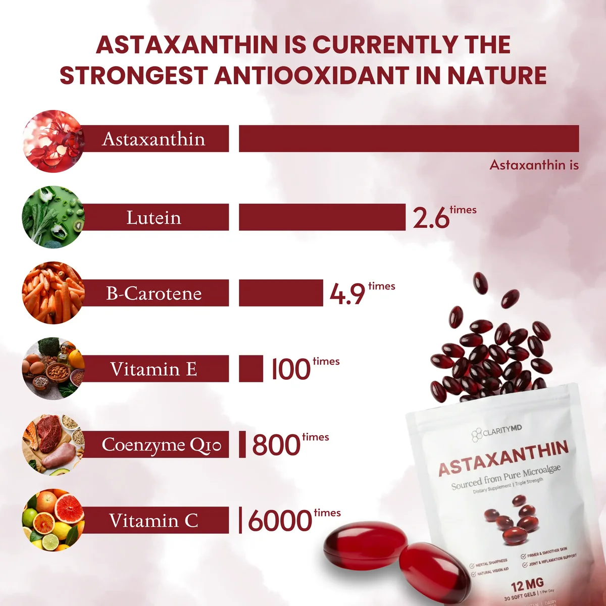 True nutra astaxanthin ®